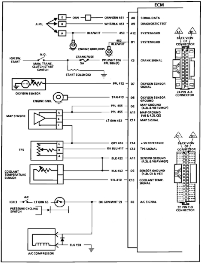 O2 Sensor Wiring Diagrams Youtube 7139