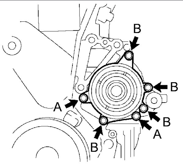 Water Pump Torque Specs Needed: Can I Get the Torque Spec of the ...