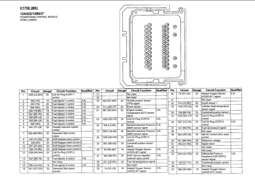 Code P0511, PCM Pin Out Diagram Needed