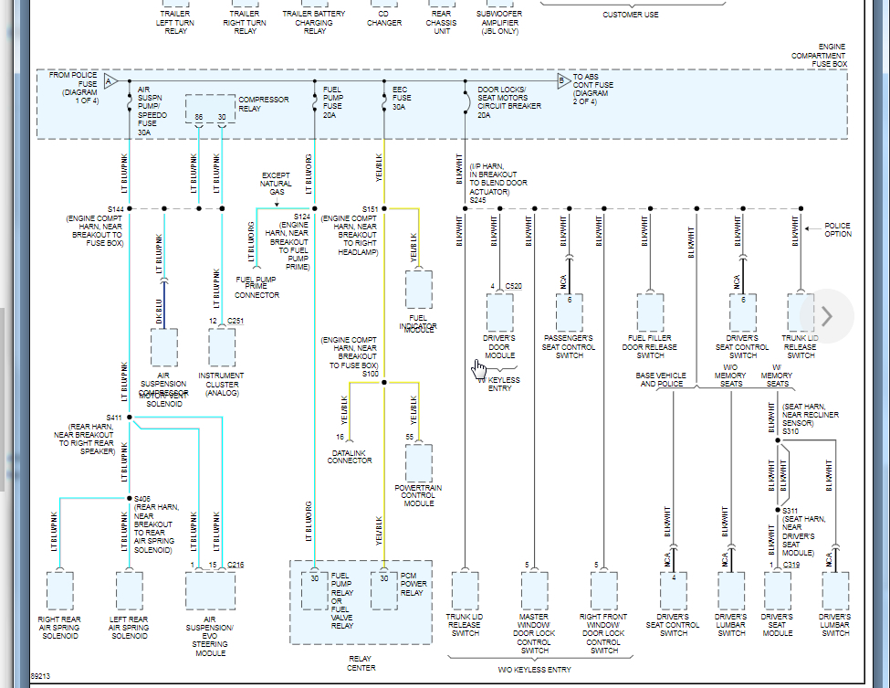 Fuse Wiring: I Need to Know What Wires Goes Where on the Fuse Box