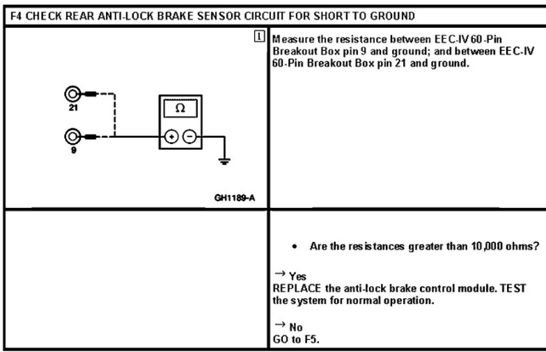 code-c1230-abs-speed-sensor-rear-center-input-circuit-failure