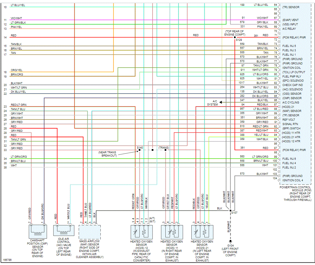 GM PCM Pinout Diagram