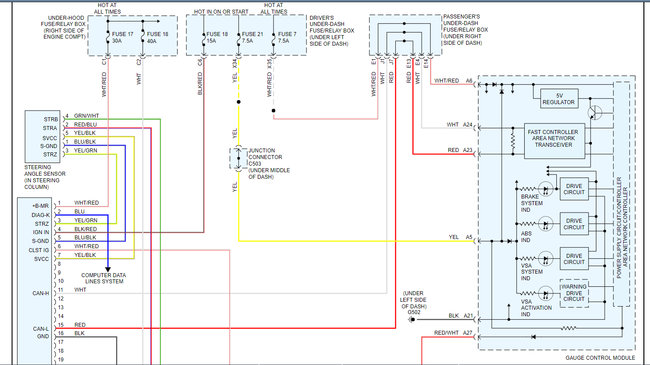 Abs Right Front Inlet Solenoid Valve Malfunction