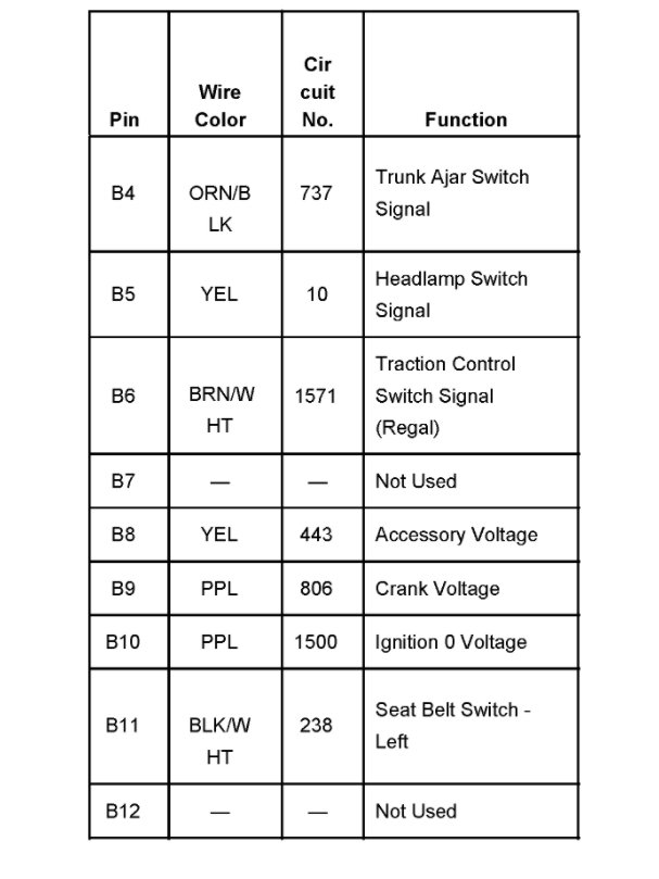 BCM and PCM Pinout: I’m Looking for a Wiring Diagram/pinout of ...