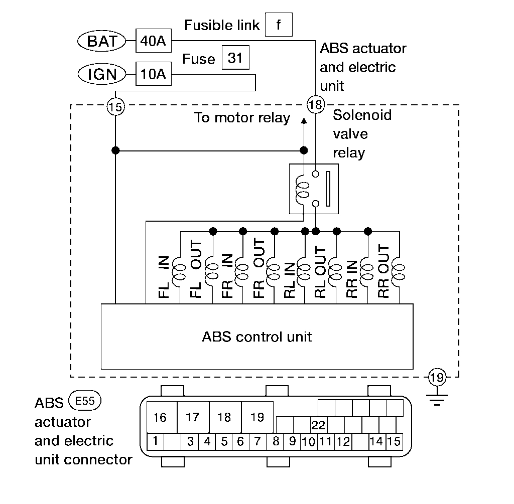 Traction Control System? Not Sure What TCS Control Channel “A...