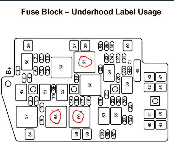 Cooling Fan Relay Location? the Cooling Fans Are Not Running When...