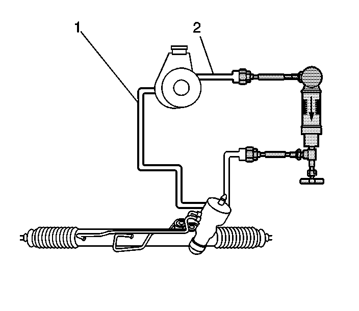 Steering Wheel Gets Hard Left or Right Turn Only When Driving Slow...