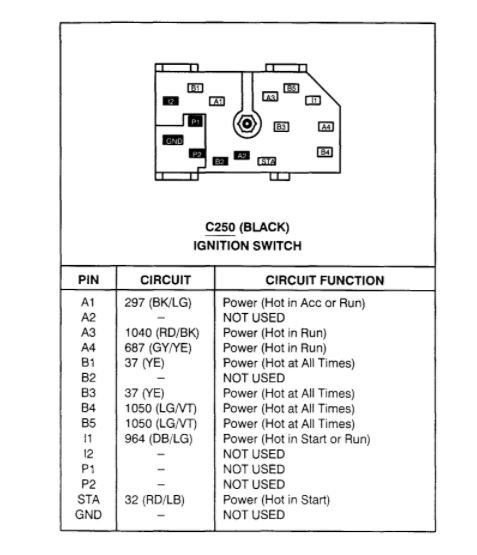 Ignition Switch Tumbler Wiring: My Ignition Switch Was Pulled Out ...