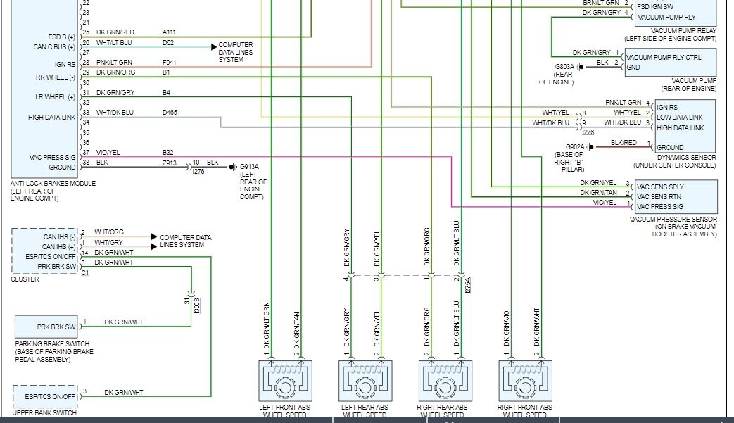 Brake Fluid Sensor: Wires to Sensor Look to Be Cut or Chewed Off.