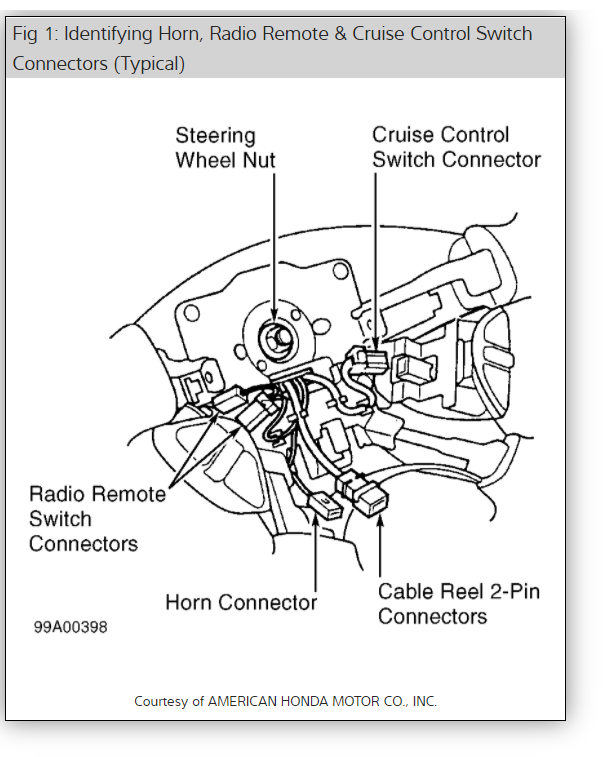 cruise control not working manual