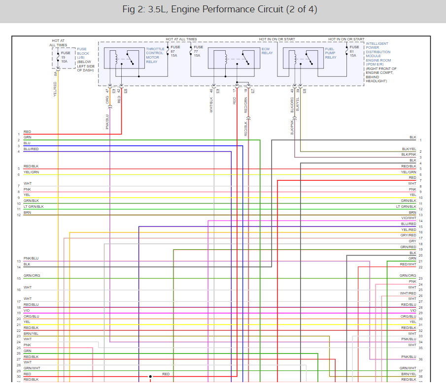 Engine Wiring Diagrams?: Please Can I Have a Simple Diagram