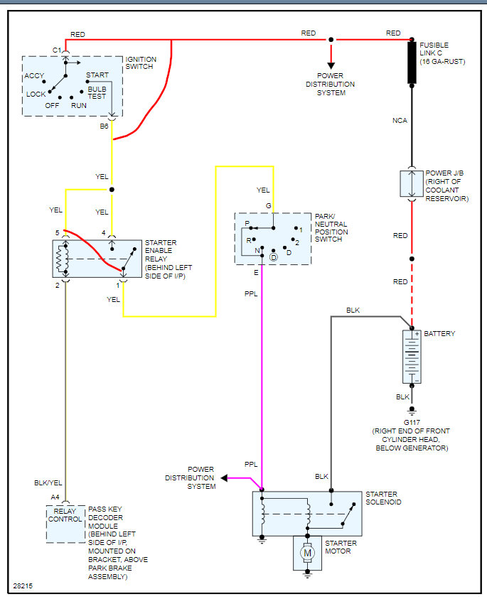 Lost Ignition Key: Lost Ignition Key And Need A Way To Bypass.