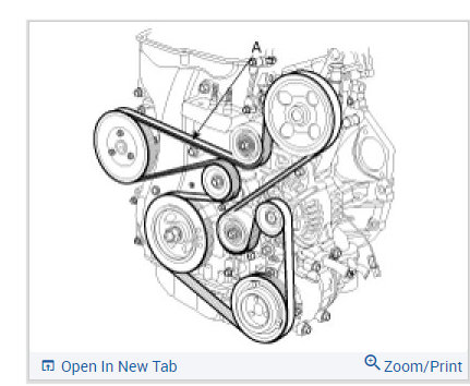 Bypass A/C Compressor Belt Size Needed