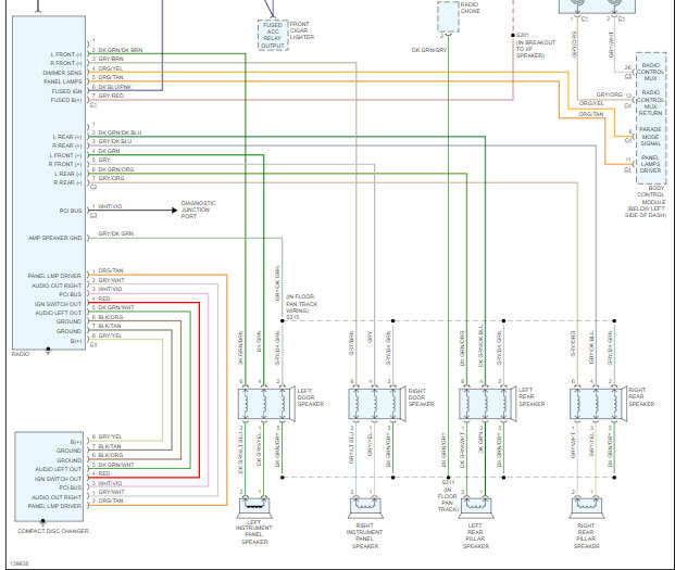 Chrysler Town and Country Radio Wiring Diagrams Please