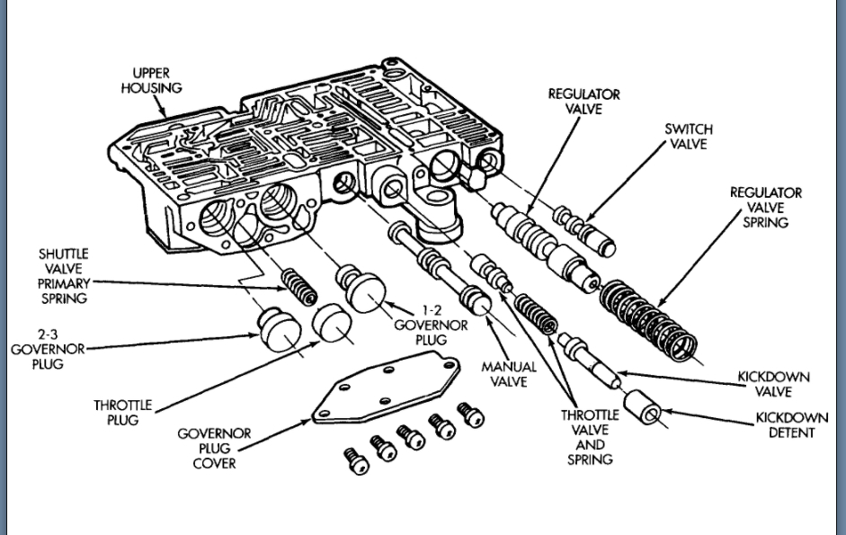 How To Change Shift Solenoid I Need To Replace Transmission 