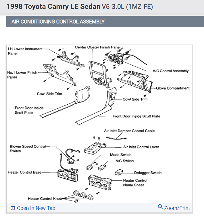 Air Vent Control: the Air Vents Only Blow Air From the, Page 2