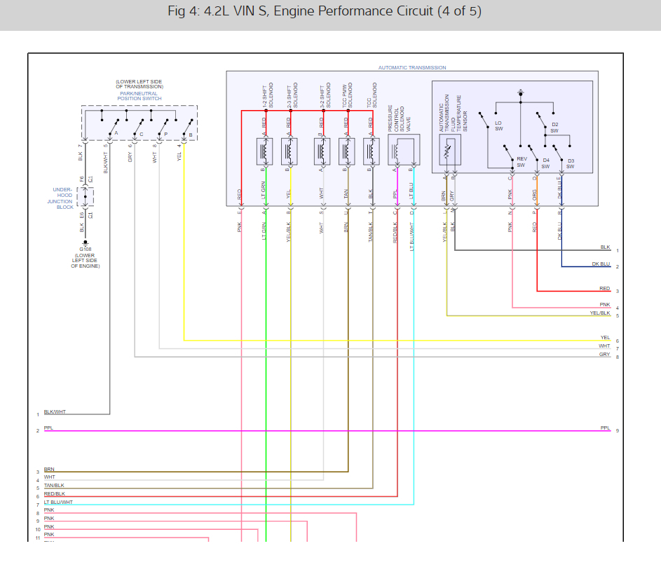 Engine Wiring Harness Please: I Need the Labels for the Wires for