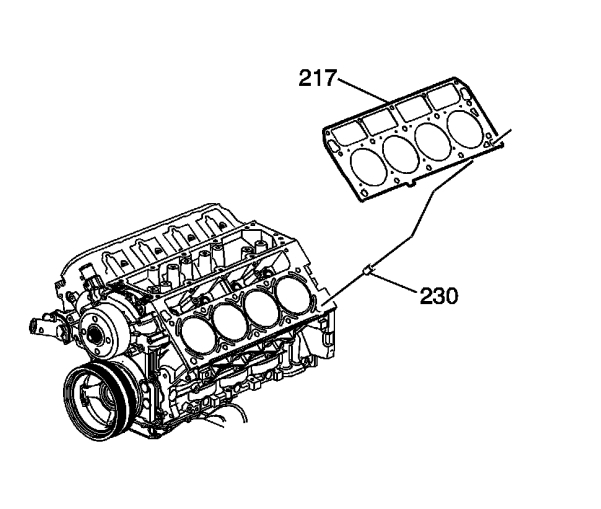 Cylinder Head Bolt Torque Chart