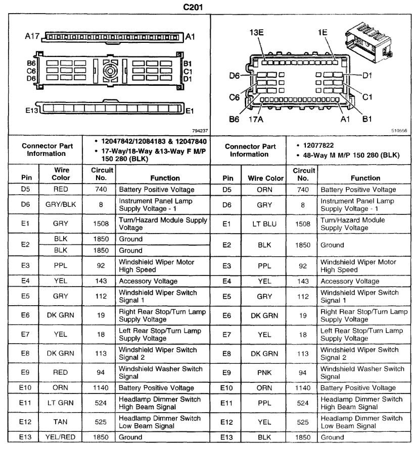 Multi-function Switch Pinout: I Recently Changed My Multi-function...