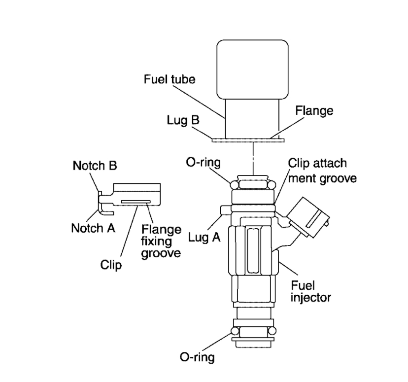 Fuel Injector?: We Have a 2006 Nissan Altima, 4 Cy., and When We ...