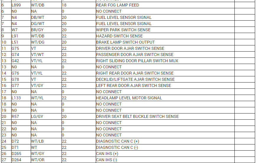 Electrical Wiring Diagram/pinout TIPM: Hello, I Would Like to Get ...