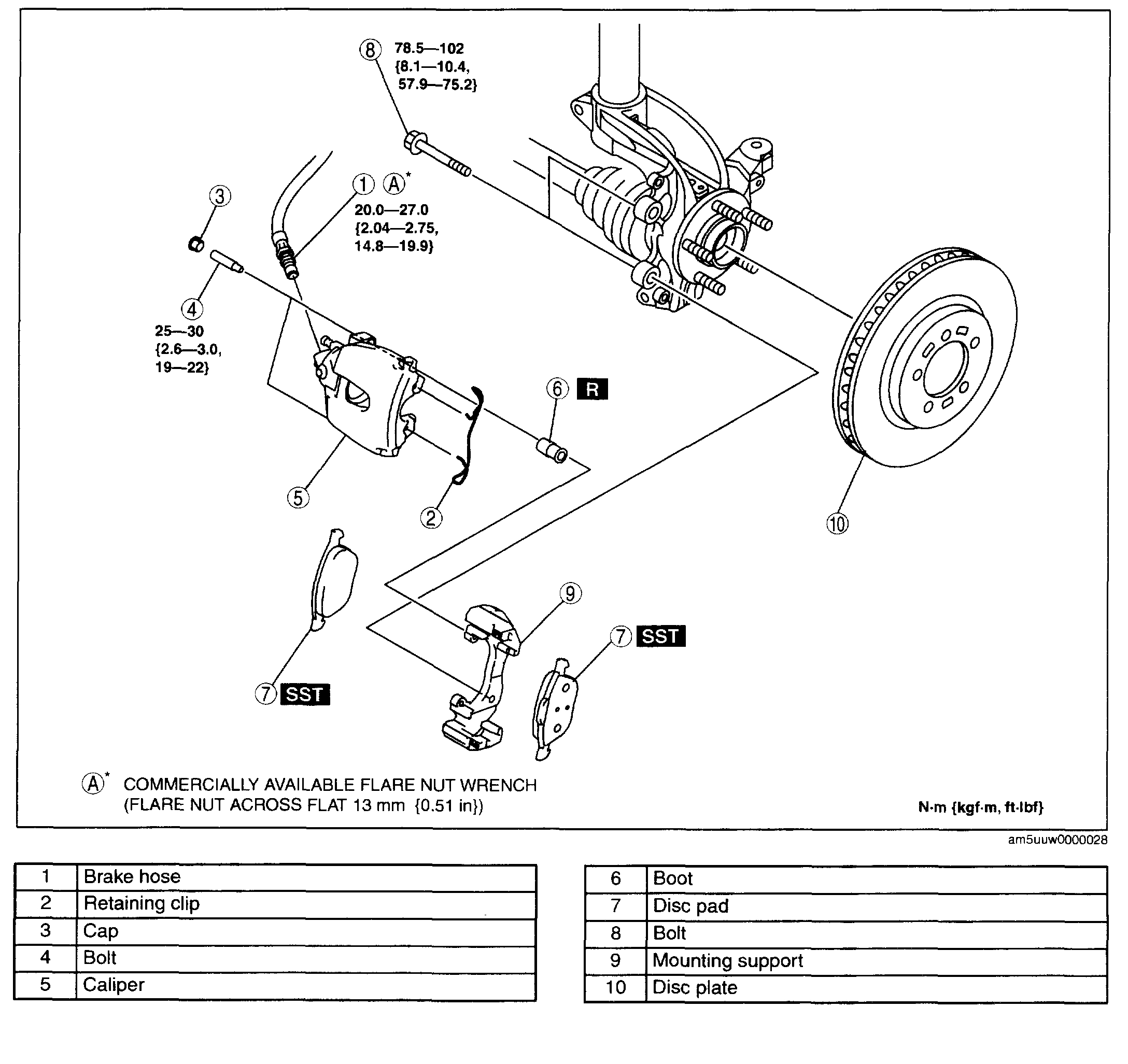 Front Brake Pad and Rotor Replacement Instructions Please?