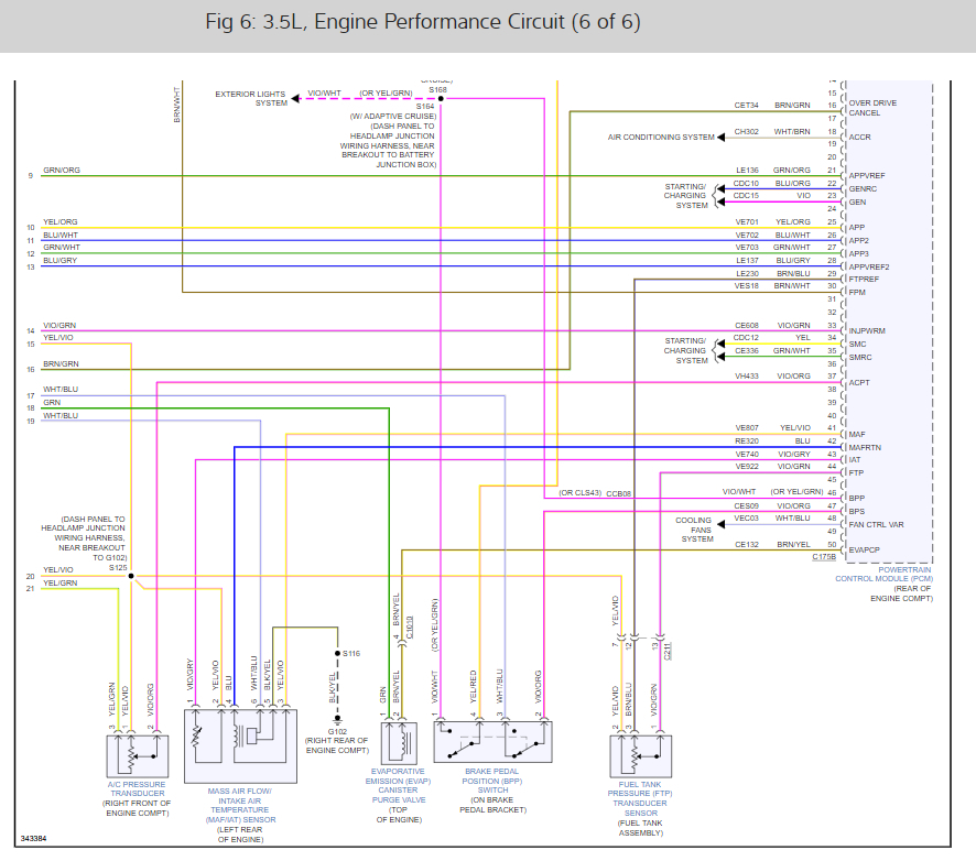 Engine Wiring Diagrams Please?: I Have the Car Listed Above SEL. a...