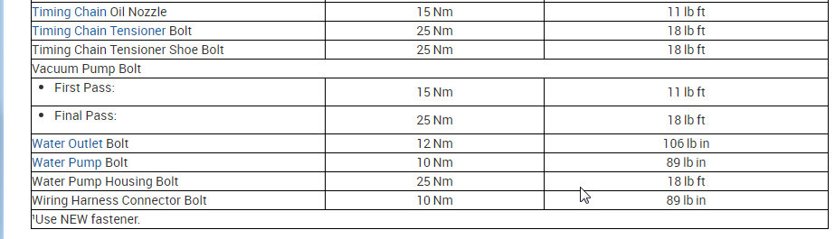 Torque Specs Needed for Main and Big End Bearings and Head Bolds ...