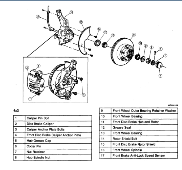 Front Brake Pad And Rotor Replacement Instructions Please?