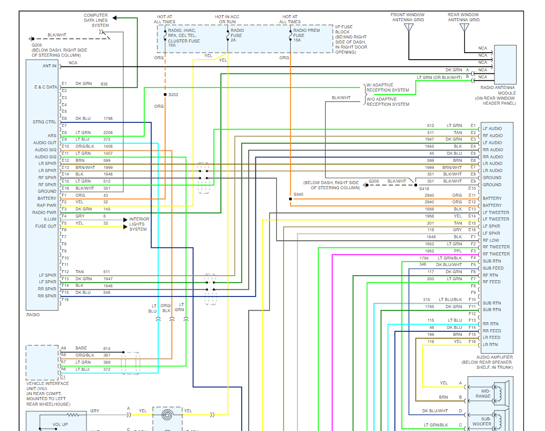 Radio Wiring Diagrams Please: I Know How to Repair Odometer and