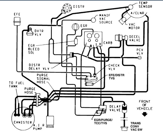 Engine Vacuum Diagrams Please?: the Pcv Hose on the Driver Side of...