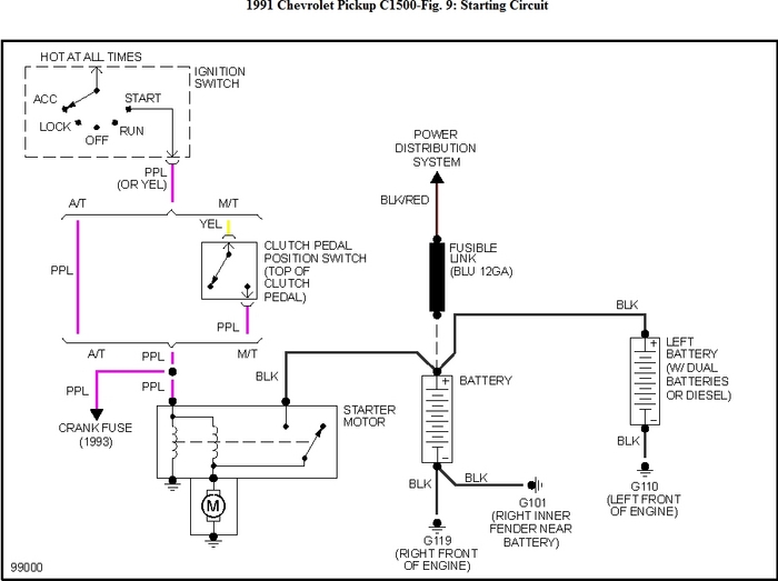 Location of Starter Relay: Schematic Shows Relay in Engine ...