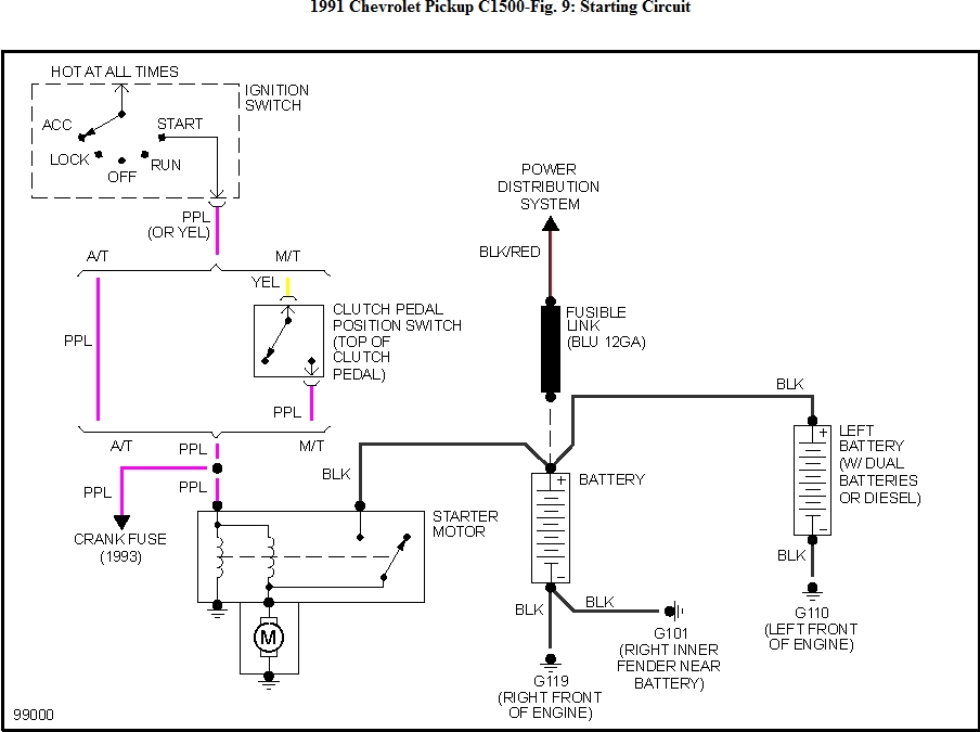 Location of Starter Relay: Schematic Shows Relay in Engine ... wiring diagram 91 chevy truck 