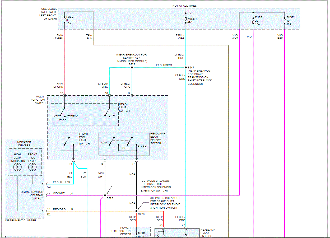 8 wire turn signal switch wiring diagram