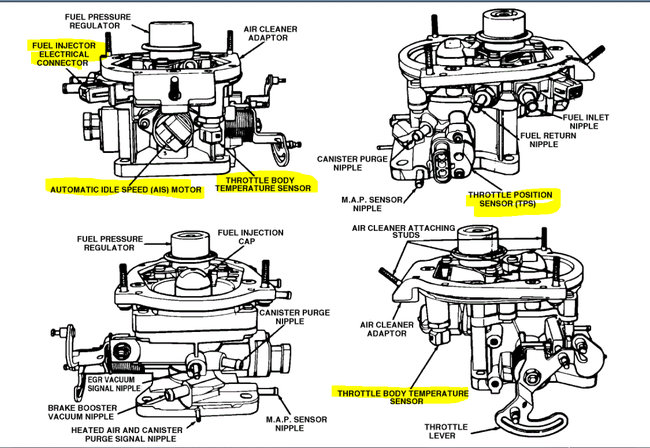 Carburetor Sensors: Besides the Throttle Position Sensor, What Are...