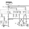 Instrument Panel Cluster Connector Wiring Diagram or Pinout Needed