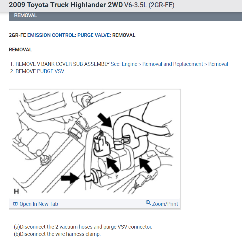 Obd code p0441 ваз