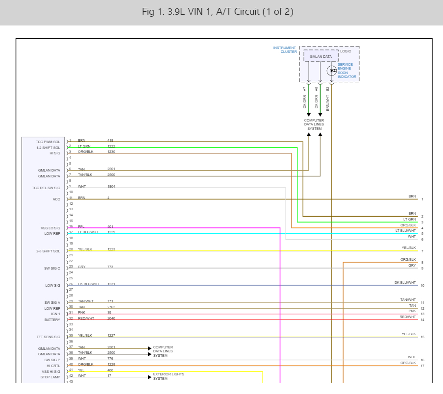 P0717 Code?: This G6 GTP 3.9 Transmission FR3 4T65E Version Has ...