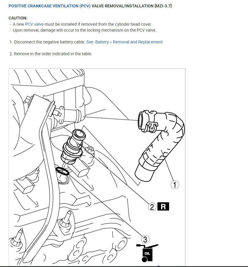 Code P0016: Crankshaft Position Camshaft Position Correlation Bank...