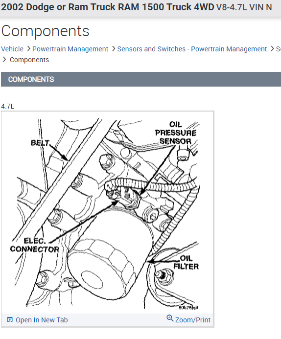 Oil Pressure Is Low? When Stopping My Oil Presure Guage Comes on