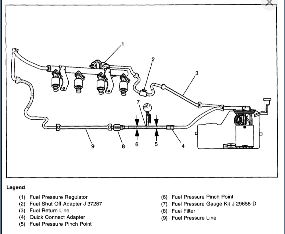 Fuel Pump Fuel Lines: I Removed My Fuel Lines to the Fuel Pump, I