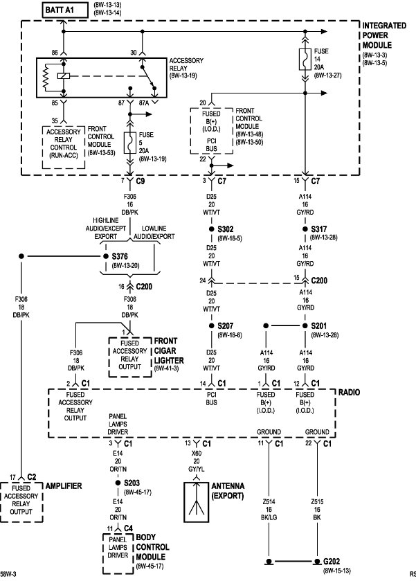 DVD Player Fuse Location: Which Fuse Is for the Flip Down DVD ...