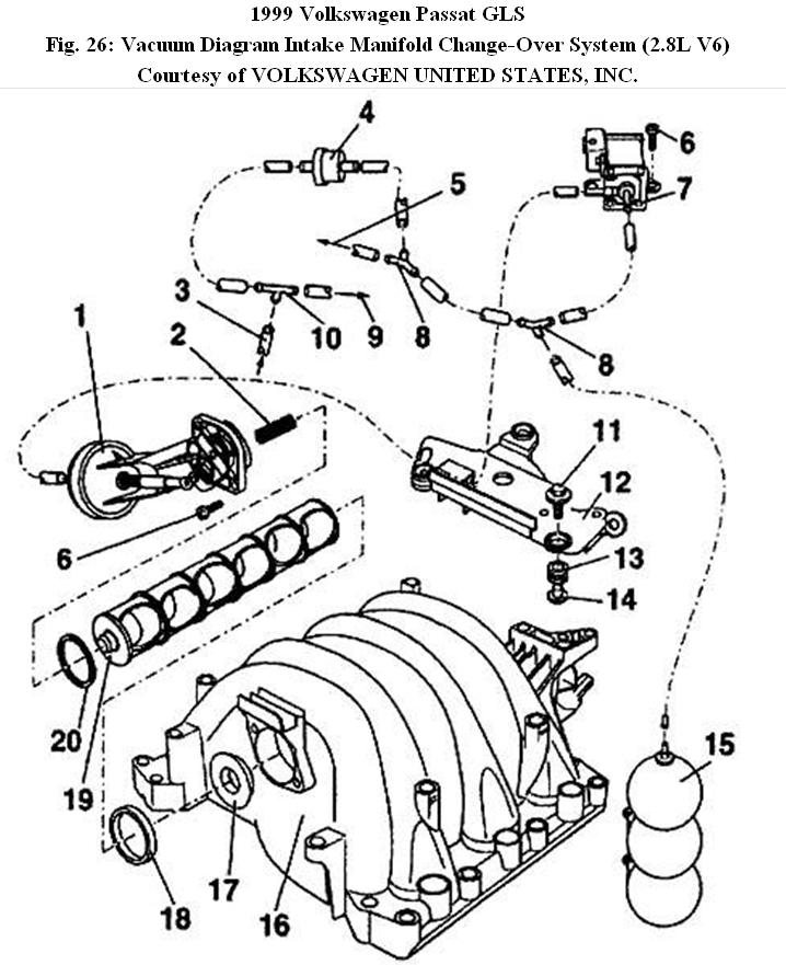 [DIAGRAM] 2002 Vw Passat Vacuum Hose Diagram FULL Version HD Quality