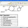 Serpentine Belt Diagram: XLT Model. How Do I Put the Serpentine