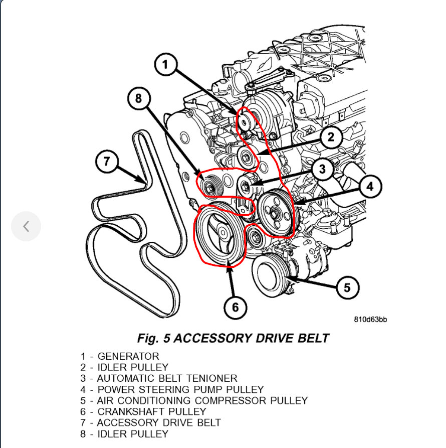 Serpentine belt hotsell without ac