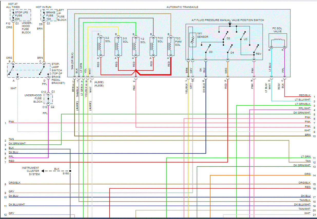 5.3 coil pack wiring diagram SherrylFawaz