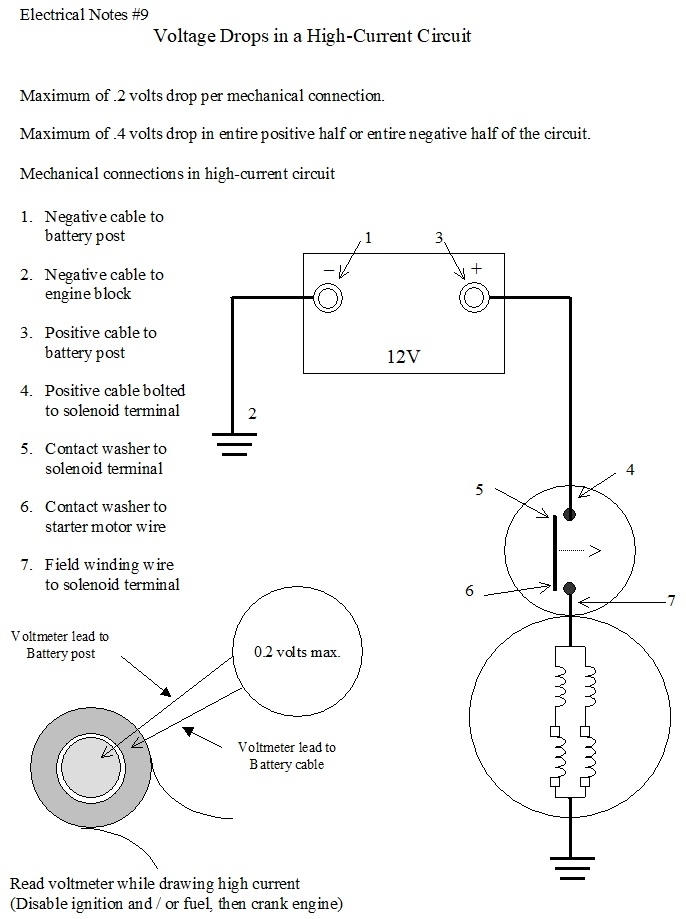 Intermittent No Crank, No Start Issue: I Have the Car Listed Above...