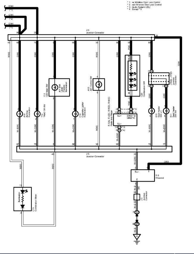 Gear Shift Indicator Not Working: Dash Gear Shift Indicator Light ...