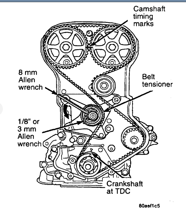 How Do You Replace a Timing Belt?