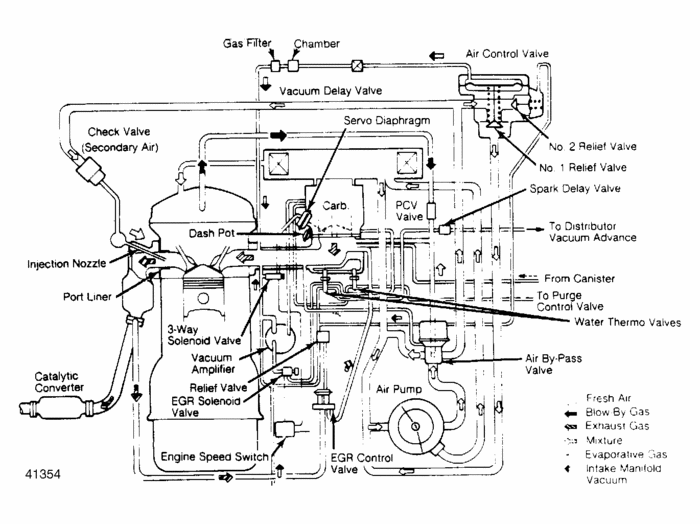 Engine Vacuum Hose Diagram: I Am Looking for a Vacuum Hose Diagram...